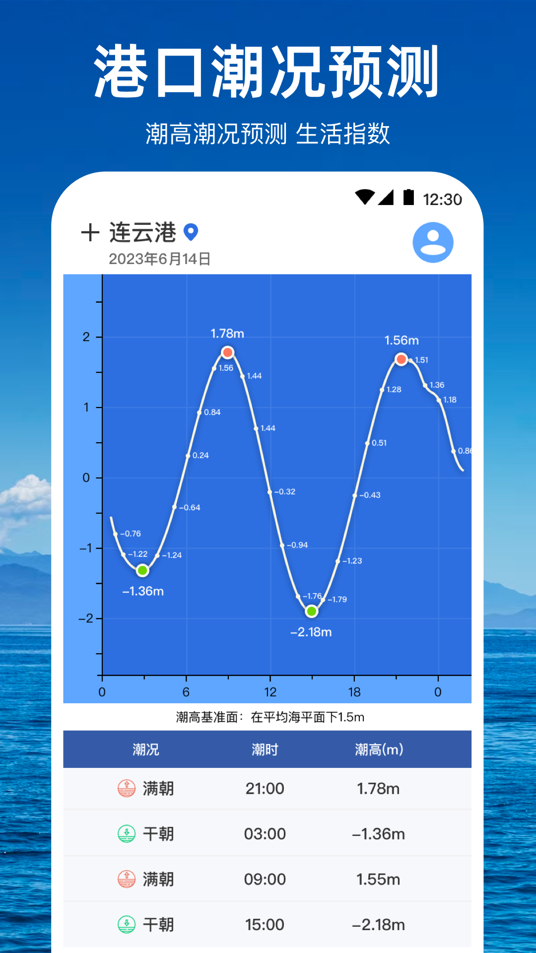 潮汐天气预报软件封面