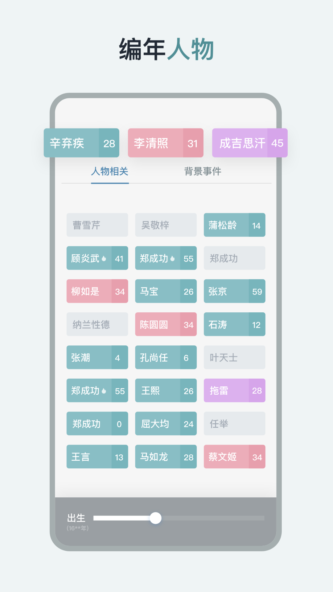 历史年轮第1张手机截图