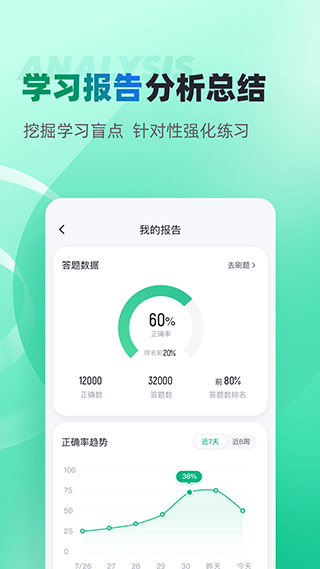 茶艺师考试聚题库app第1张手机截图