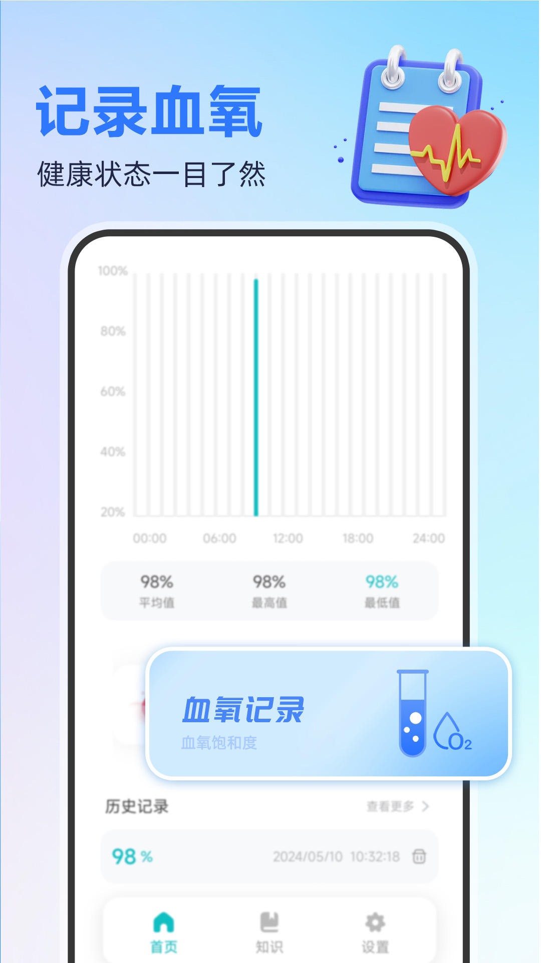 血氧宝第3张手机截图