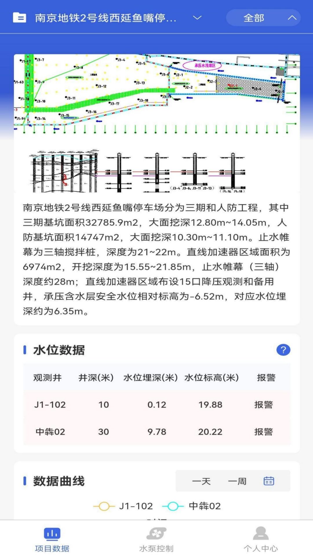 固洲地下水智能系统第2张手机截图