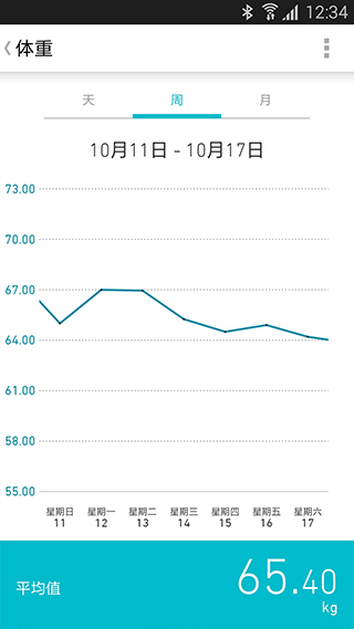 欧姆龙笔记app第3张手机截图