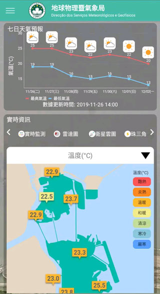 澳门气象局app第3张手机截图