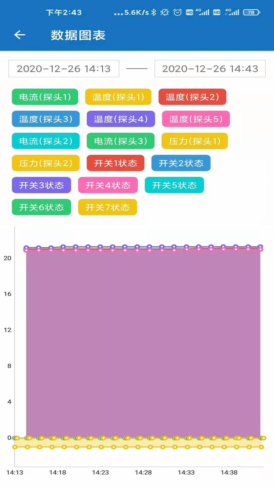 EW物联第5张手机截图