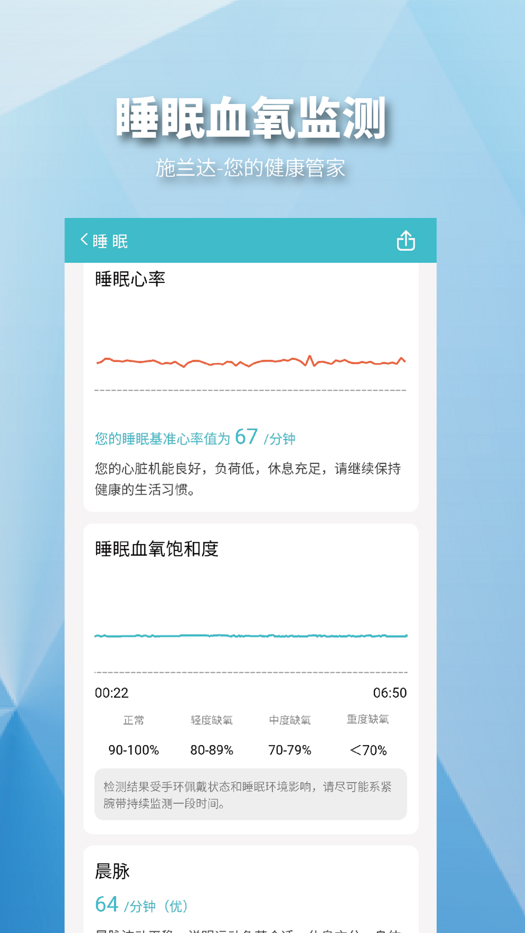 施兰达健康管理第2张手机截图