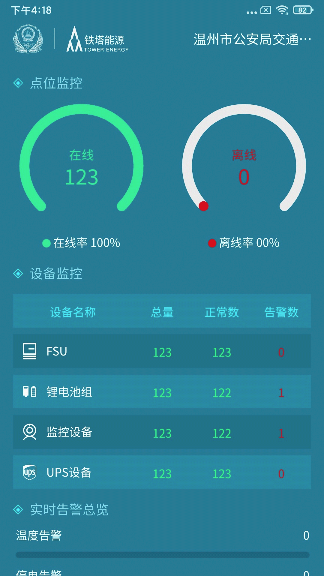 铁塔备电第3张手机截图