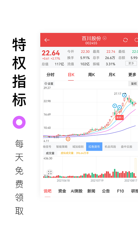 百家云股第1张手机截图