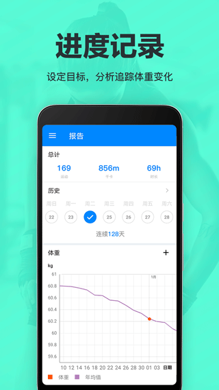 氧气运动减肥速成app第5张手机截图