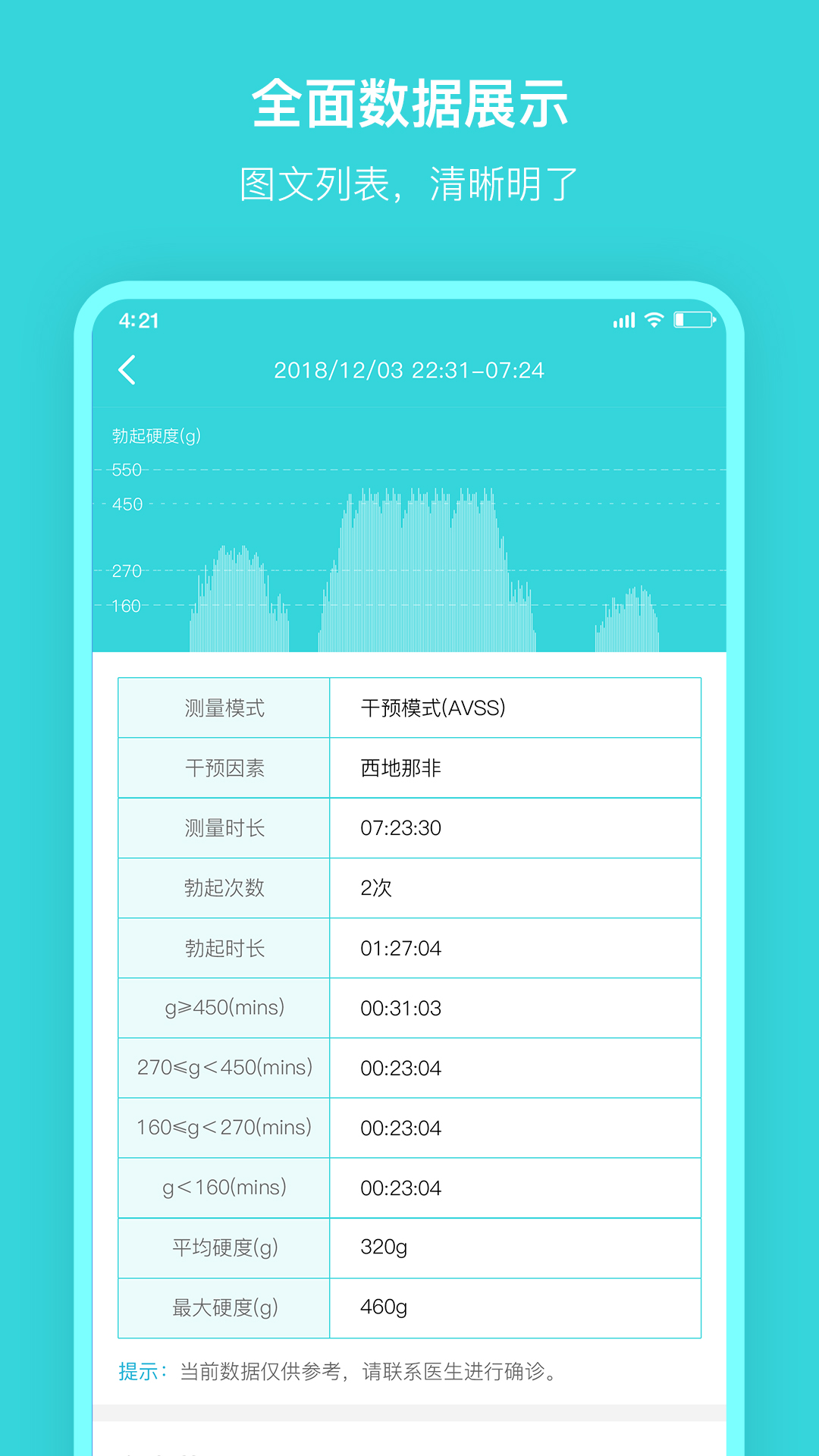 硬汉邦医生版软件封面