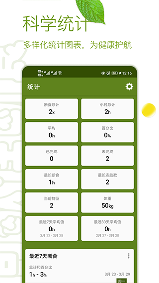 间歇性断食app第4张手机截图