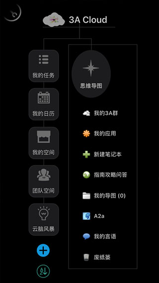 3A思维导图app第2张手机截图