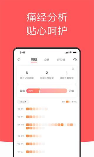 西柚大姨妈app第1张手机截图