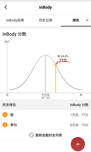 InBody软件软件封面