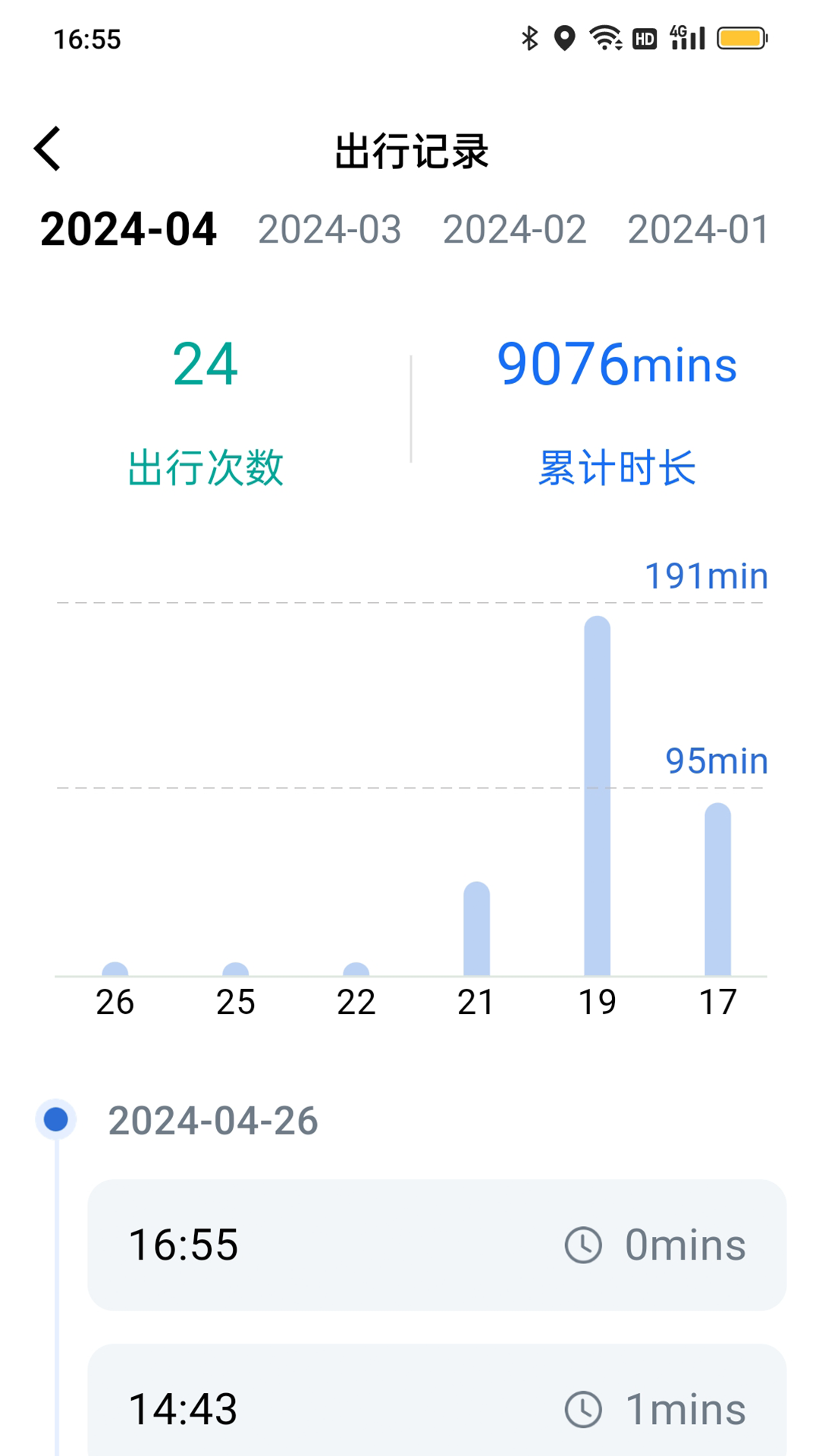 斯维驰第2张手机截图