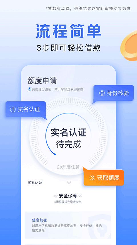 携程金融app软件封面