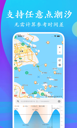 潮汐表app第4张手机截图