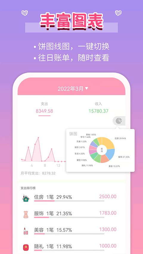 女生记账app第2张手机截图