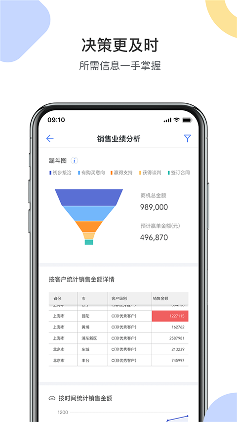 销售易CRM app软件封面