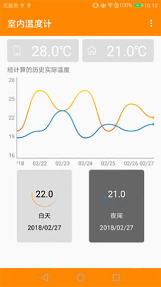 室内温度计第1张手机截图