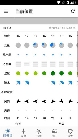 晴天钟7timer首界面