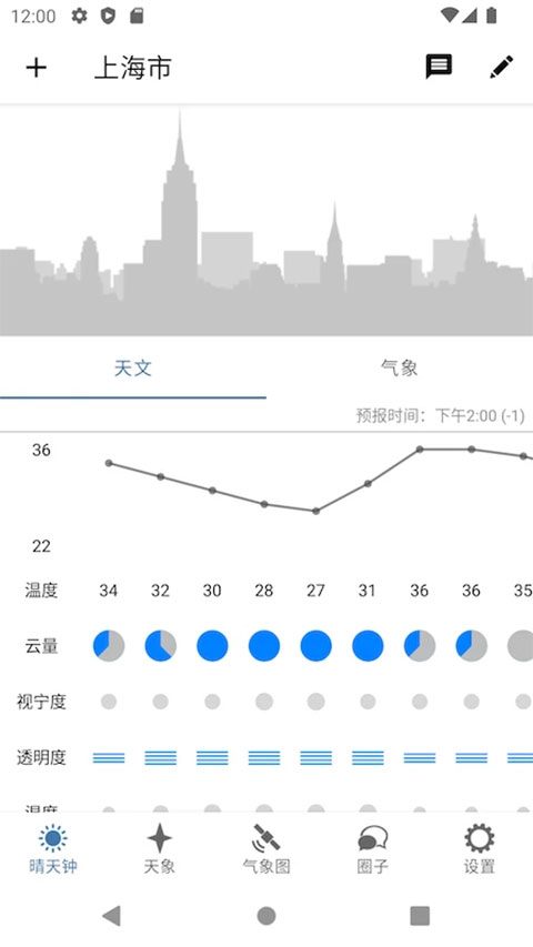 晴天钟app软件封面