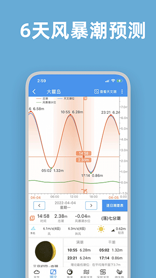 潮汐app软件封面