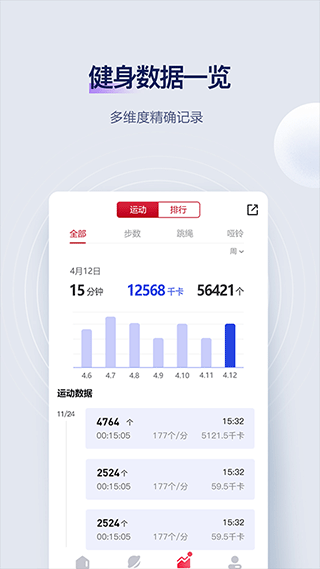 fitmind健身app第5张手机截图