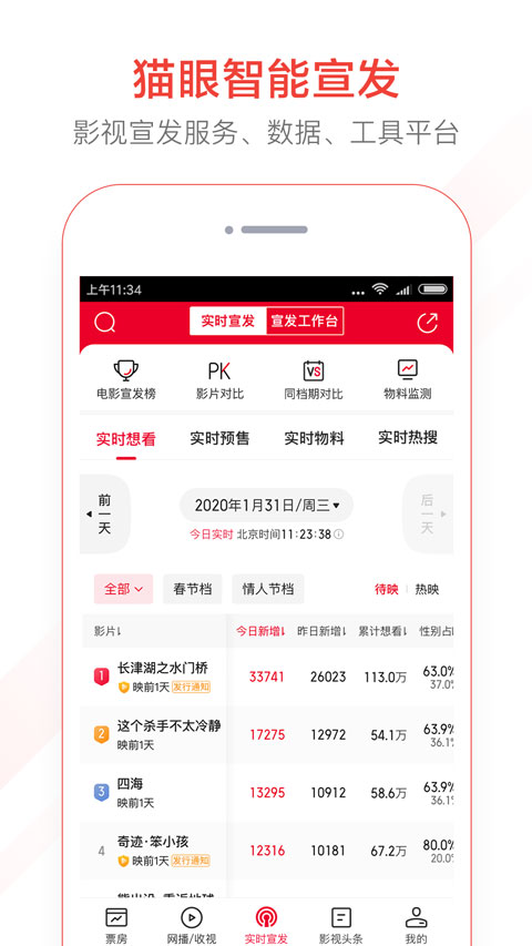 猫眼专业版app第4张手机截图