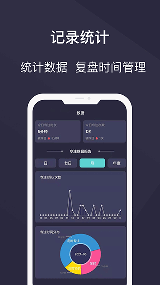 告别控app第4张手机截图