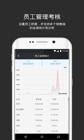 多客管理端app第4张手机截图