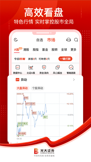 光大金阳光app第1张手机截图