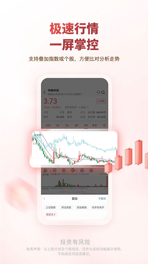 中邮证券app软件封面