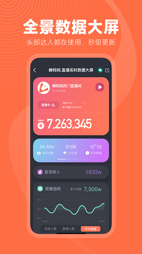 蝉妈妈直播数据app第1张手机截图