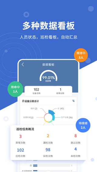 设备云维保app第5张手机截图