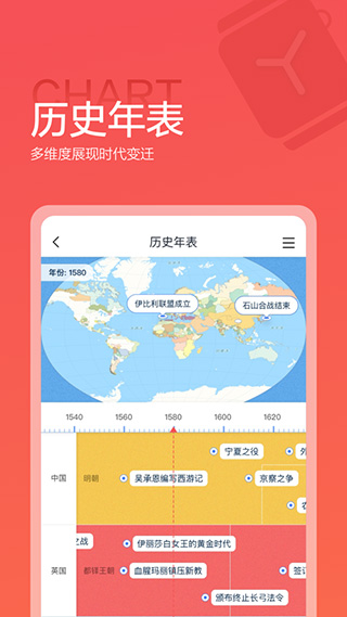 全历史app第3张手机截图