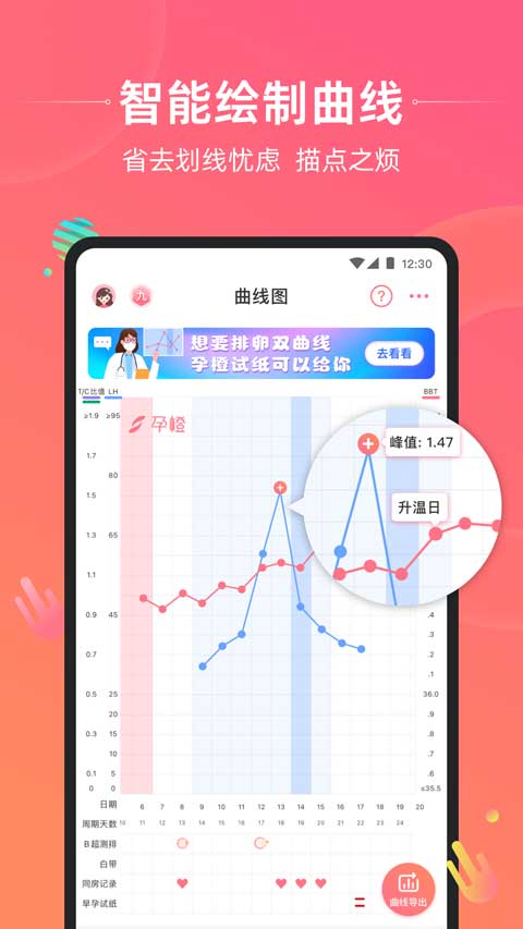 孕橙app软件封面