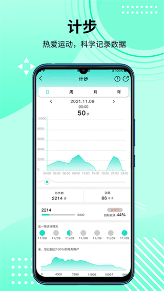 hdfitpro智能手表app第2张手机截图