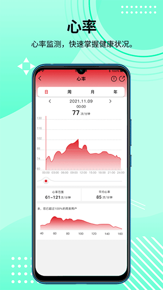 hdfitpro智能手表app第4张手机截图