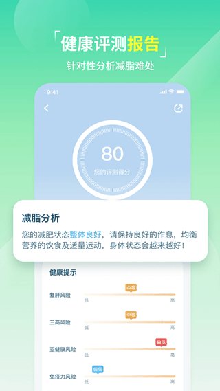 热量减肥法健身app软件封面