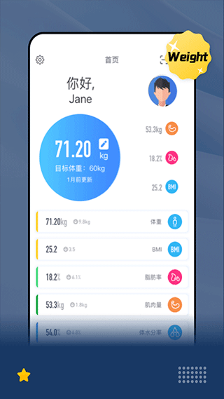 乐瘦体脂秤app第2张手机截图