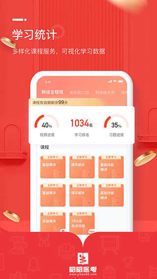 昭昭医考app客户端第2张手机截图