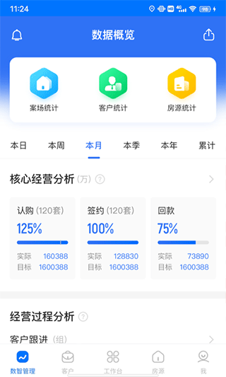 云客移动销售app第5张手机截图