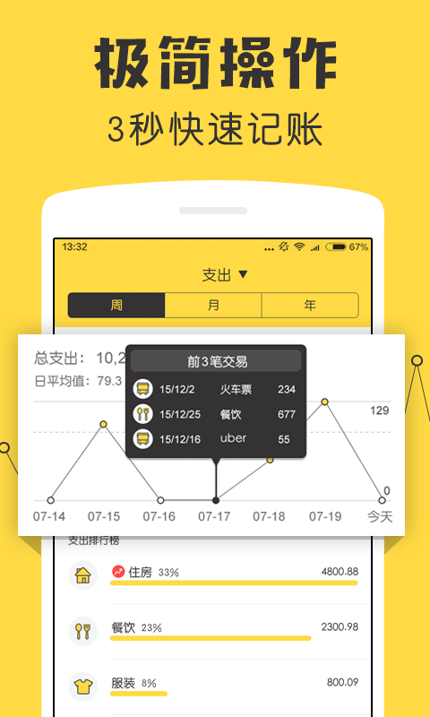 鲨鱼记账app第2张手机截图