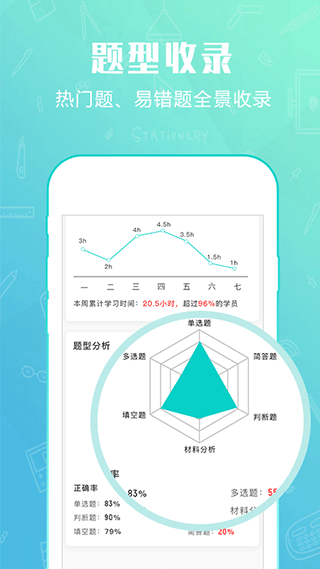 才士题库app软件封面