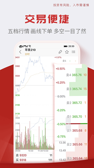 中信期货软件封面