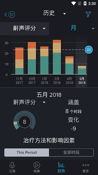 鼾声分析器app软件封面