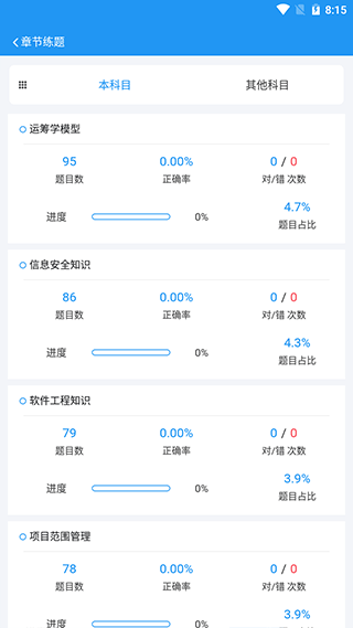 软考真题app第4张手机截图