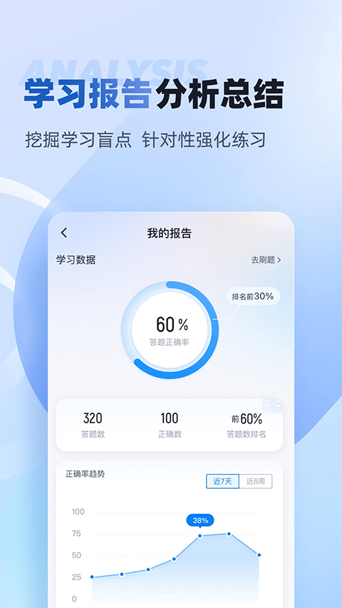 职教高考聚题库app软件封面