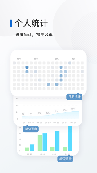 法语背单词软件第5张手机截图