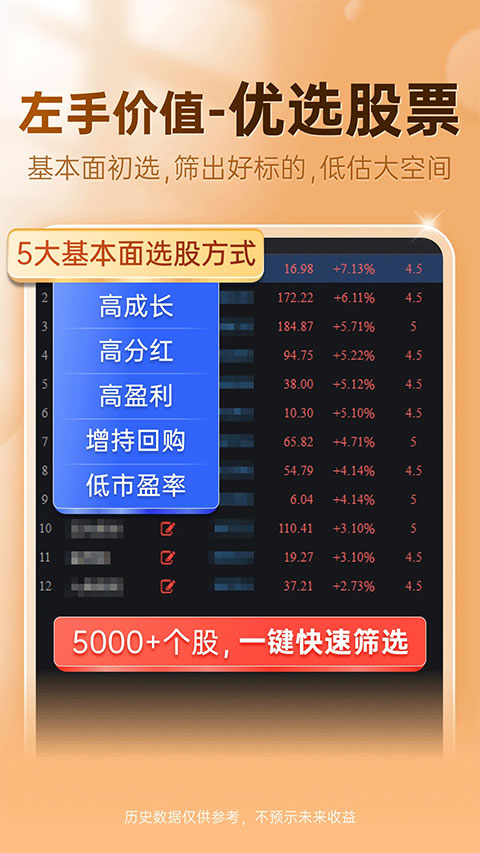 益盟操盘手智盈第1张手机截图